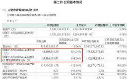 前董事长内幕交易被抓 竟为公司大赚2200万！营业外收入暴增25倍