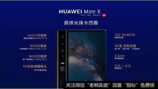 华为发布折叠屏手机等新品,华为折叠屏手机题材<a href='/gainiangu/'>概念股</a>可关注