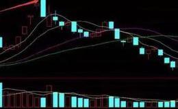 <em>股票入门基础知识</em>丨新入市的投资者经常犯的错误有那些?