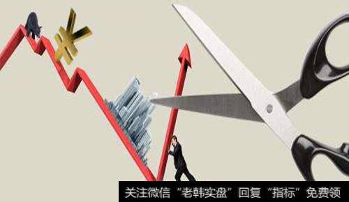 如何理解和使用<a href='/zuoyugen/290230.html'>趋势</a>线