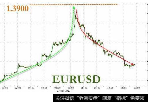 什么是新股？新股的特色是什么？