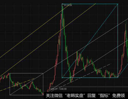 [新股的规律和逻辑]唯一、第一、百年品牌