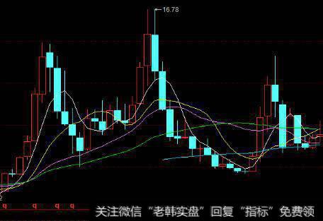 [新股的规律和逻辑]为什么新股是充当博弈工具、充当主力的连环计？