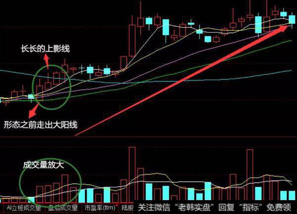 宁波富达(600724)