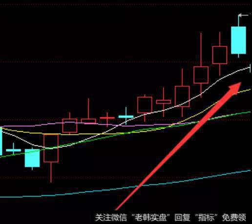 四连阳