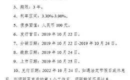 华为债火了！近百亿资金疯抢 利率堪比央企！任正非：为啥不差钱还发债