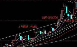 [凯恩斯股市分析]大股东减持，真的需要管！ 