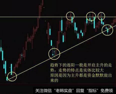 为什么在<a href='/caijunyi/290233.html'>股市</a>中的抢反弹操作让人担惊受怕？