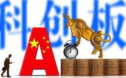 约翰·涅夫谈温莎投资：采取防守阵势