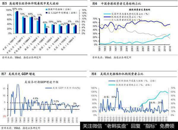 荀玉根最新股市评论：股市是个超级钟摆（荀玉根、钟青）2