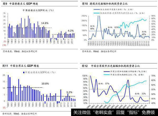 荀玉根最新股市评论：股市是个超级钟摆（荀玉根、钟青）3