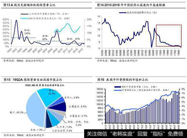 荀玉根最新股市评论：股市是个超级钟摆（荀玉根、钟青）4