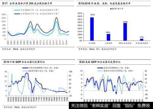 荀玉根最新股市评论：股市是个超级钟摆（荀玉根、钟青）5