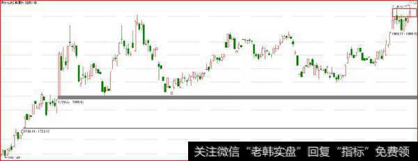 鹰眼实盘：好一部狗血剧1