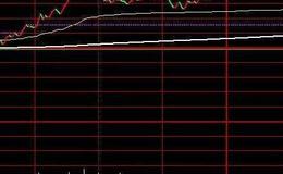 同花顺泰山MACD指标公式源码详解