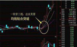 [股市刀锋看股市]并购重组得主流资金关注，有望取代大科技主线地位