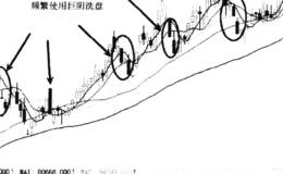 巨阴洗盘实战原理是什么