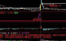 同花顺红绿分明指标公式源码解析