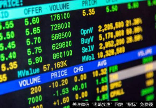 丁大卫最新<a href='/caijunyi/290233.html'>股市</a>评论：10月25日下周的反弹可能是一次诱多行情