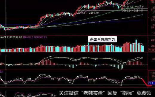 郭施亮最新<a href='/caijunyi/290233.html'>股市</a>消息：近8000亿养老金到账投资运营，养老金入市提速背后意义几何？
