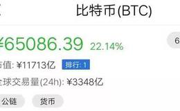 新哥<em>股评</em>：突发重磅！区块链板块即将被爆炒！（10月25日）
