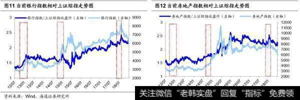 荀玉根最新股市评论：市场仍在折返跑蓄势走出困局需新信号9