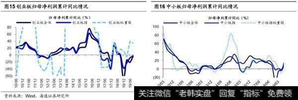 荀玉根最新股市评论：市场仍在折返跑蓄势走出困局需新信号11