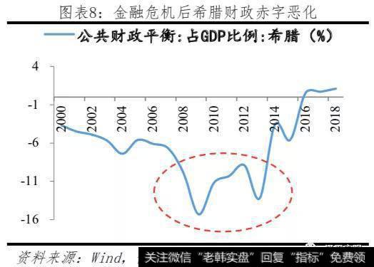 任泽平股市最新相关消息：Libra或冲击货币体系、银行体系、资本市场9