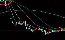 股票知识入门丨什么是炒股的正确心态