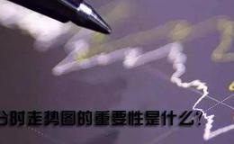 股票知识丨分时走势图的重要性是什么？