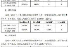 久日新材IPO：三年被处罚18次 专利披露涉假