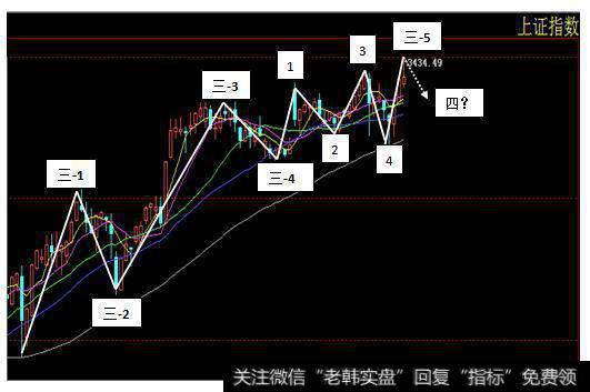 黑色波浪理论图片