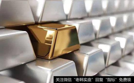 基本面技术分析如何?