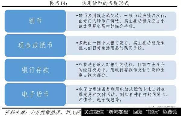 任泽平股市最新相关消息：比特币研究报告14