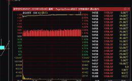 区块链疯狂！北上资金却连续大幅减持 什么信号？