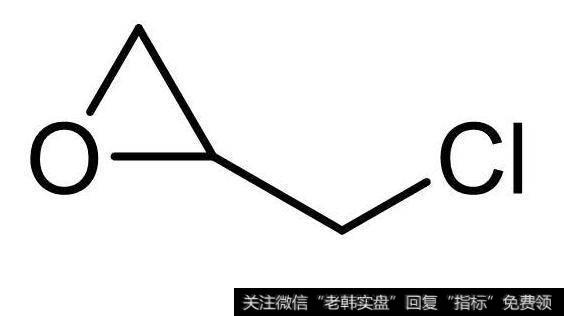 供给端主力产能出清,环氧氯丙烷题材<a href='/gainiangu/'>概念股</a>可关注