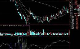 同花顺虚拟成交量指标公式源码解析