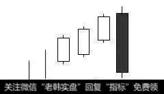 三线打击的具体形态