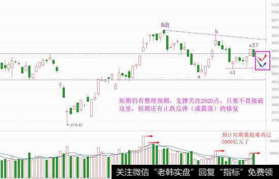 掉队过多酿踩踏，答案在量里