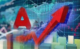 什么是在一个上涨趋势中形成的强劲盘整支撑位？