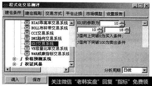 交易系统的优化更具有针对性和可行性