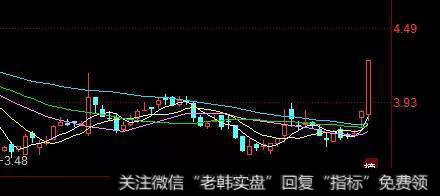 低吸建仓每日的成交量低