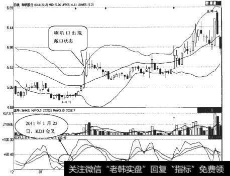 <a href='/gpcyml/272996.html'>柳钢股份</a>（601003）日K线走势图