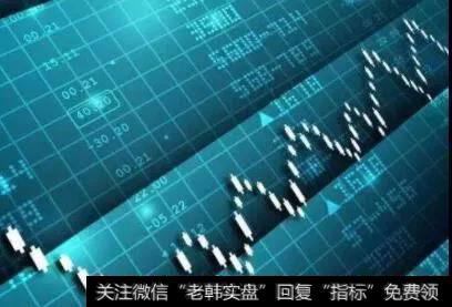 怎么正确的加仓但是不会亏损呢