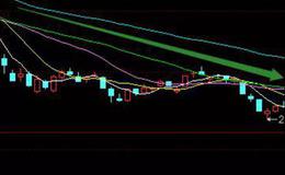 <em>股票入门基础知识</em>丨新入市的投资者经常犯的错误有那些?