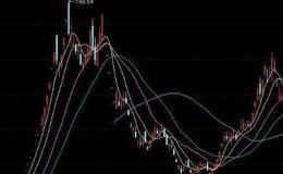 为什么投资者抓到一只<em>大牛股</em>意味着自己手中资金的翻倍？