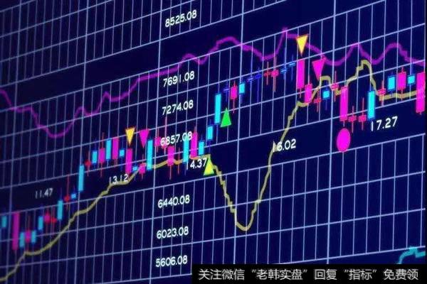 对国家经济发展所的作用