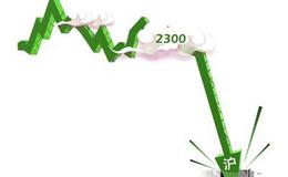 [石天方股市分析]市场上行困难甚者再次探底的诱因