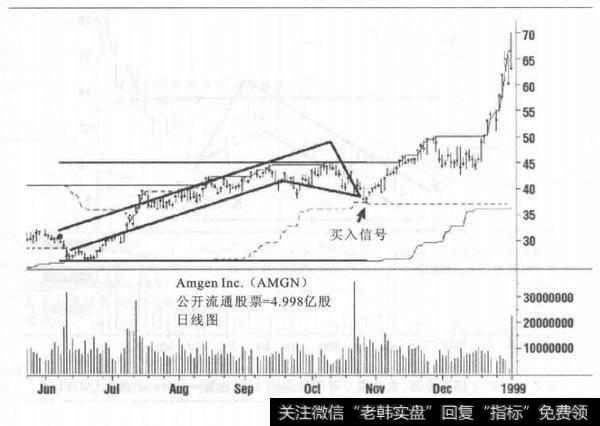 age Network Inc