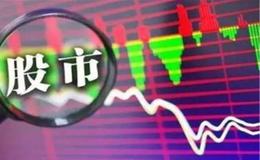 什么叫做累积成交量百分比指标？